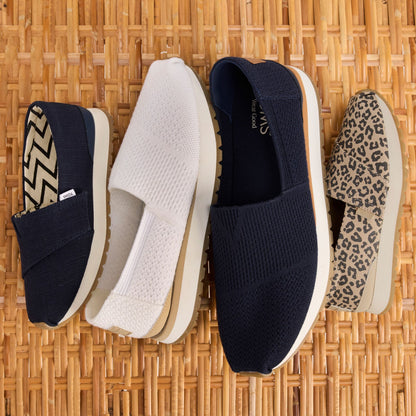Laydown image of the navy knit Resident Plus